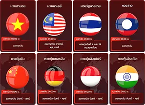 สมัครเว็บหวย