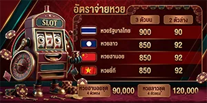 หวย ไม่ผ่านเอเย่นต์